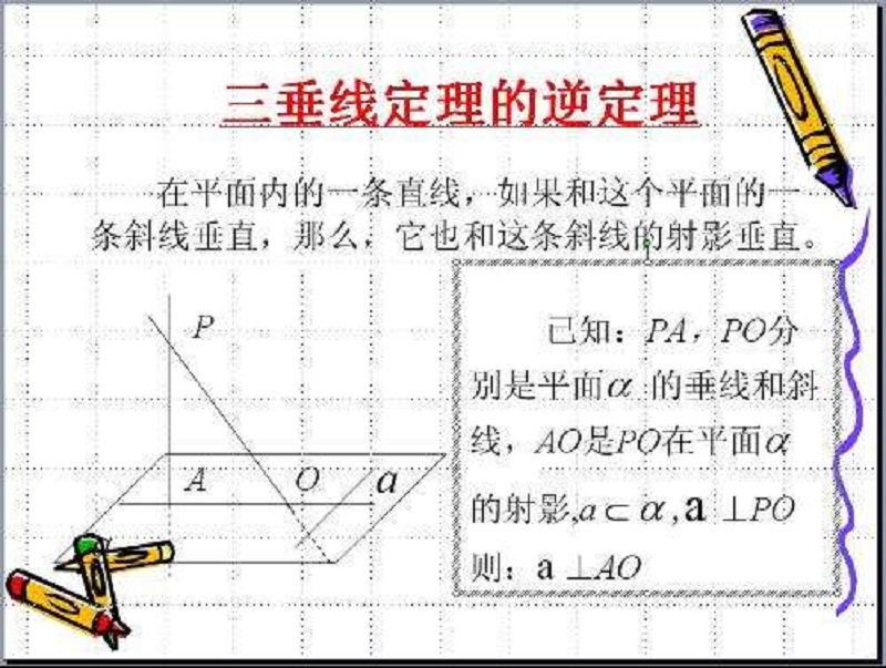 逆定理 定理 定義 科學中的逆定理 生活中的逆定理 互逆定理典例 逆命題 中文百科全書