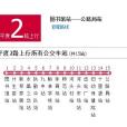 平度公交2路 平度公交2路