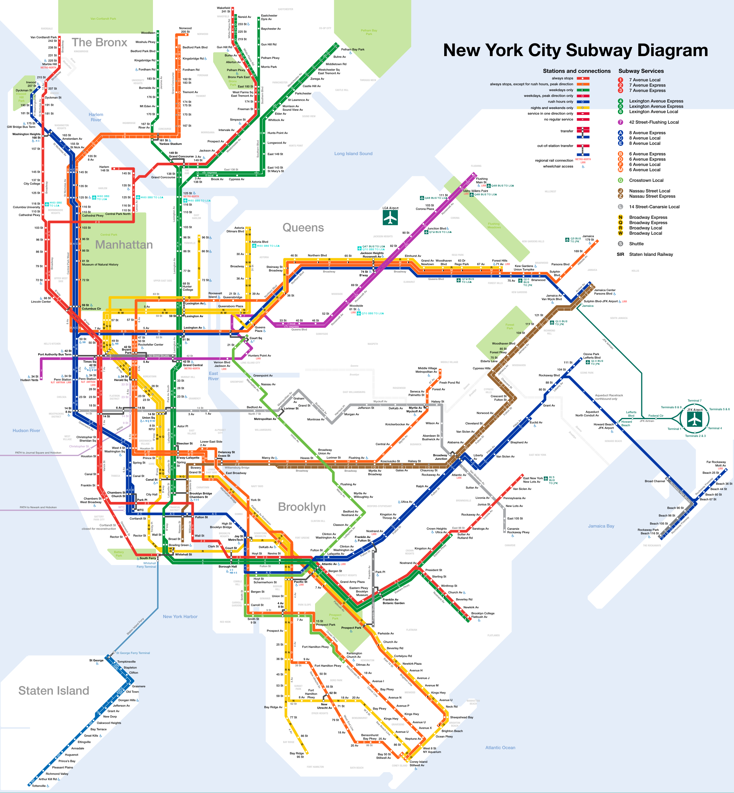 紐約捷運線路圖