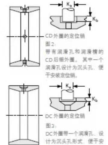 TIMKEN 399AS/394DC軸承 TIMKEN 399AS/394DC軸承