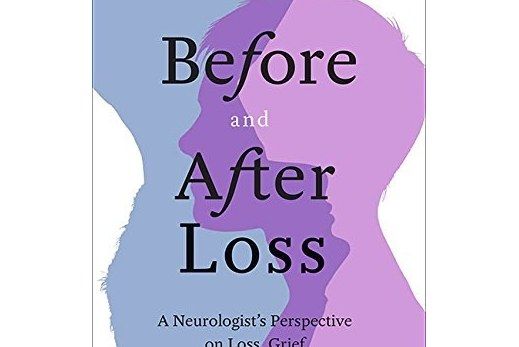 Before and After Loss Before and After Loss