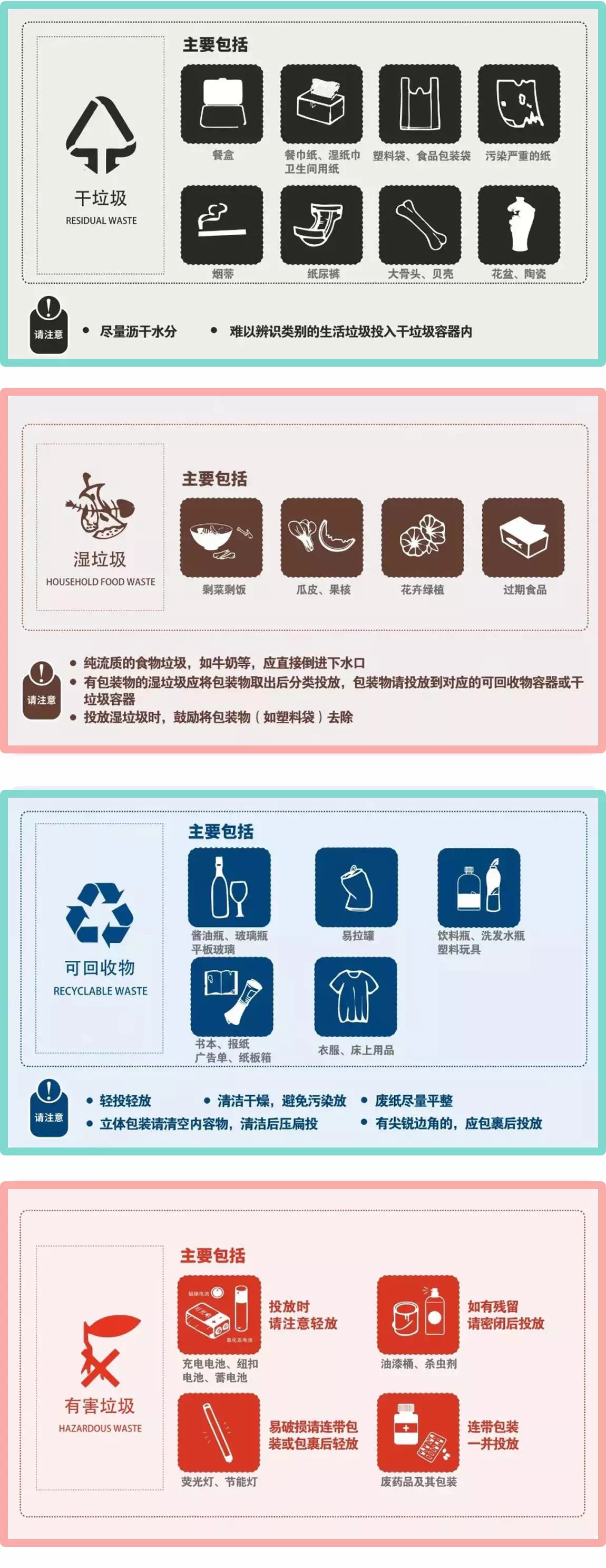 上海社區垃圾分類減量項目