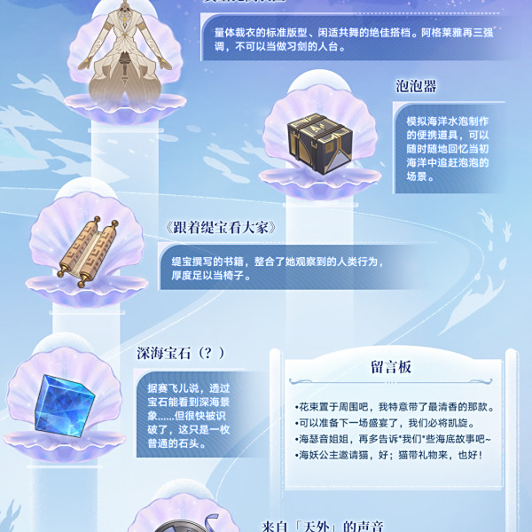 海列屈拉