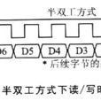 半雙工 半雙工