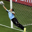 守門員(gk（足球門將（Goalkeeper））)