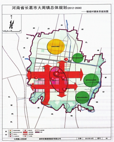 大周鎮總體規劃圖（2012-2030）