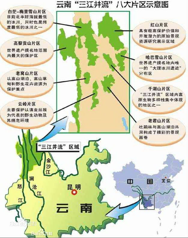 雲南三江併流保護區示意圖
