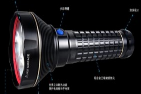 歐萊特SR92 歐萊特SR92