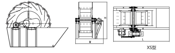 XS型砂石洗選機結構圖