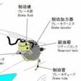 真空加力器 真空加力器