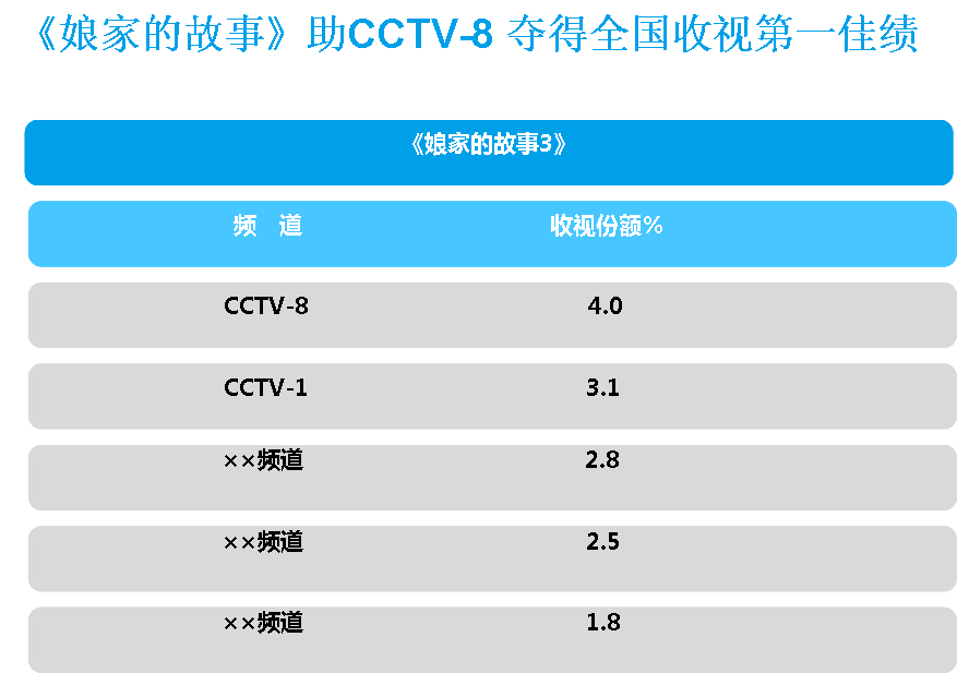 上海劇酷文化傳播有限公司