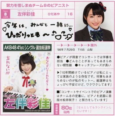 講談社AKB48総選挙公式ガイドブック2015