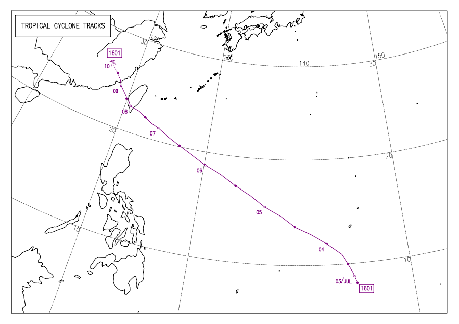 超強颱風尼伯特 路徑圖（JMA）