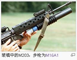 M203榴彈發射器
