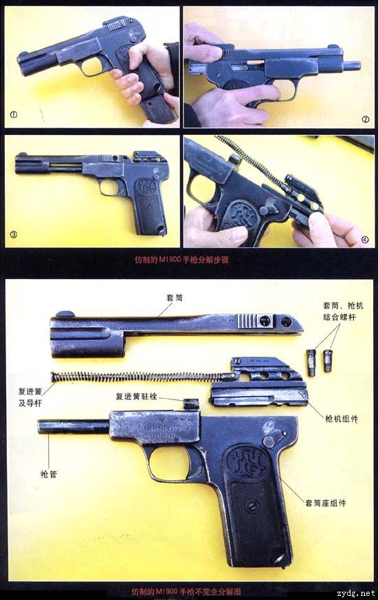 FN M1900 7.65mm自動手槍