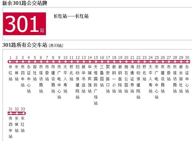 新余公交301路 新余公交301路