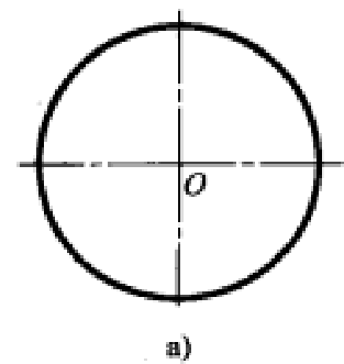 圓內接五邊形