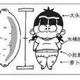 開心檸檬 開心檸檬
