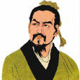 王安世(北宋官吏) 王安世(北宋官吏)