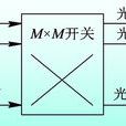 光交叉連線