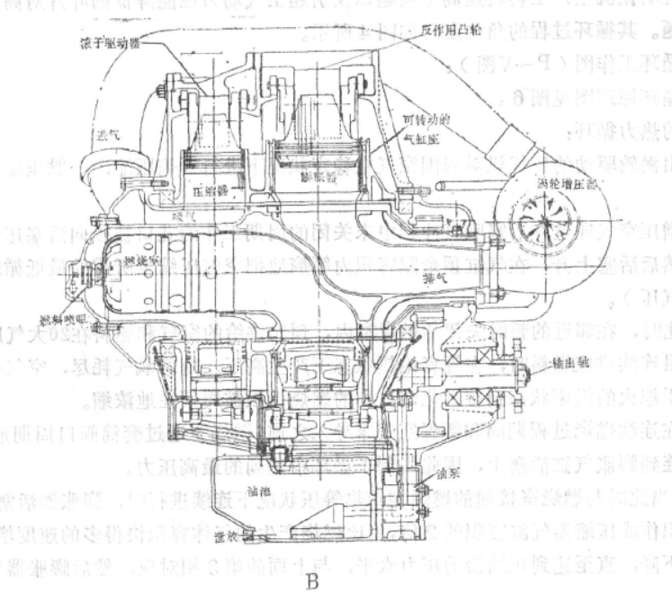 Britalus發動機的結構圖