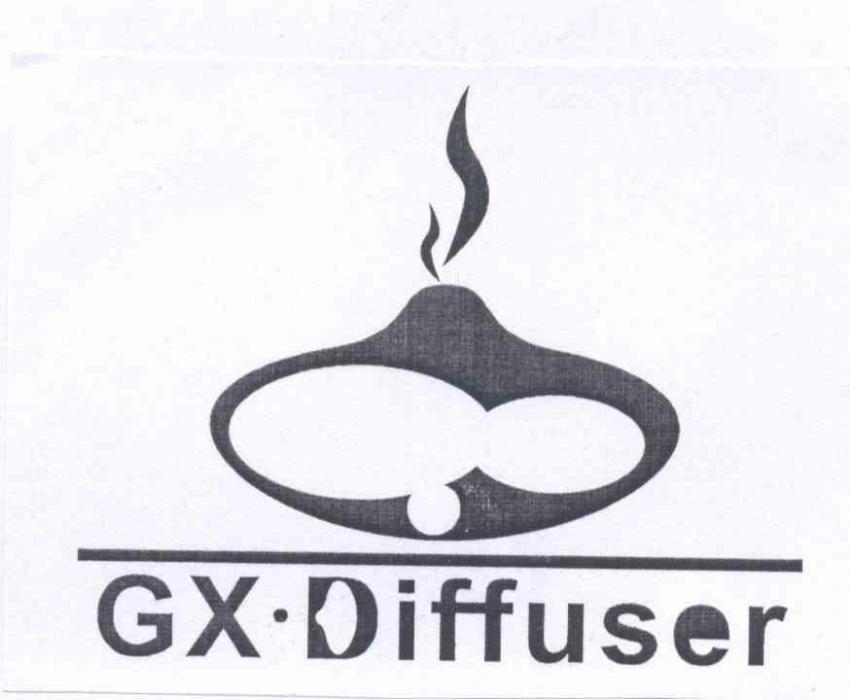 GXDIFFUSER GXDIFFUSER
