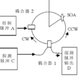 光學邏輯