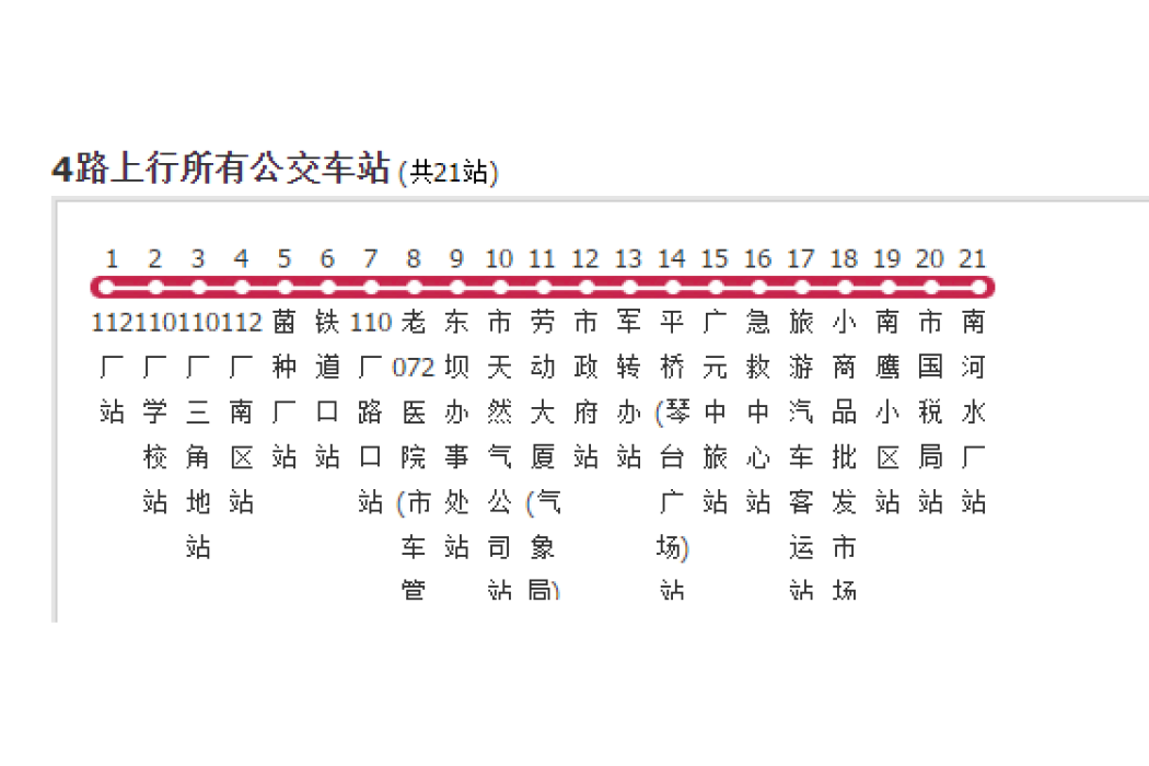 廣元公交4路 廣元公交4路