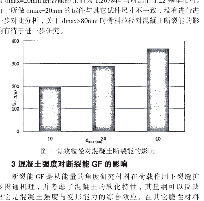 破斷能 破斷能