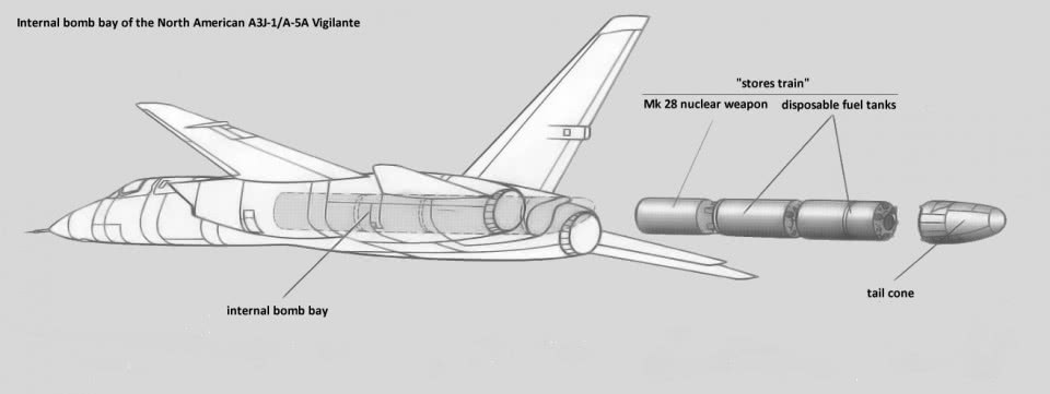 A-5核彈存放