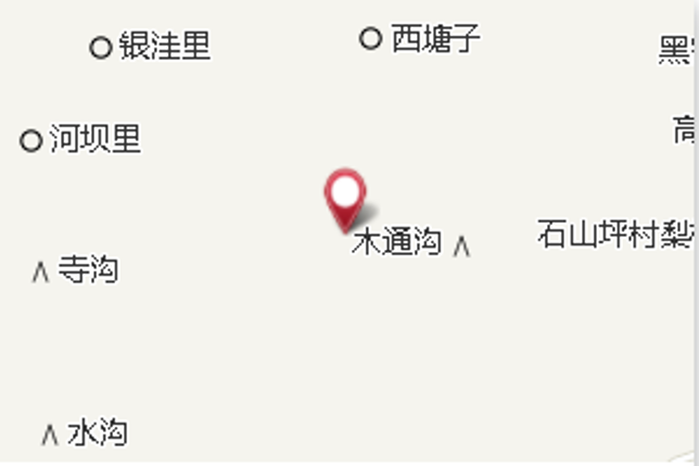 下堰頭 下堰頭