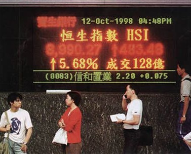 香港金融保衛戰