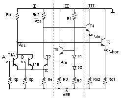 ECL