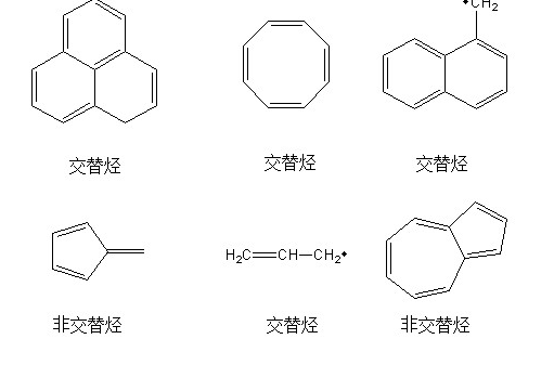 烴(碳氫化合物)