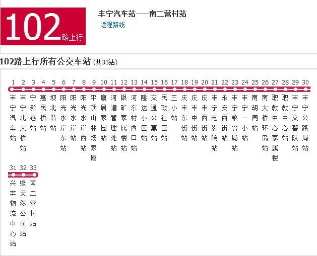 承德公交102路 承德公交102路