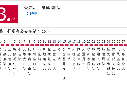 平度公交3路 平度公交3路