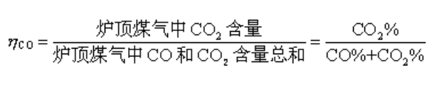 一氧化碳利用率