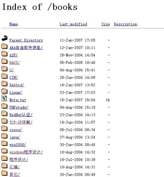 index of index of