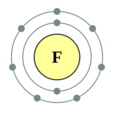 氟(一種非金屬化學元素)