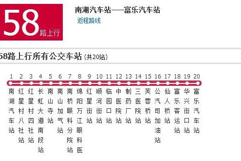 綿陽公交58路 綿陽公交58路