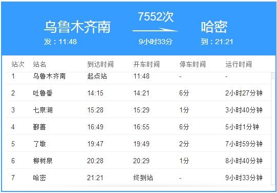 7552次列車 7552次列車