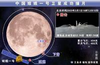 中國嫦娥一號衛星成功撞月