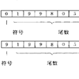 十進制反碼 十進制反碼