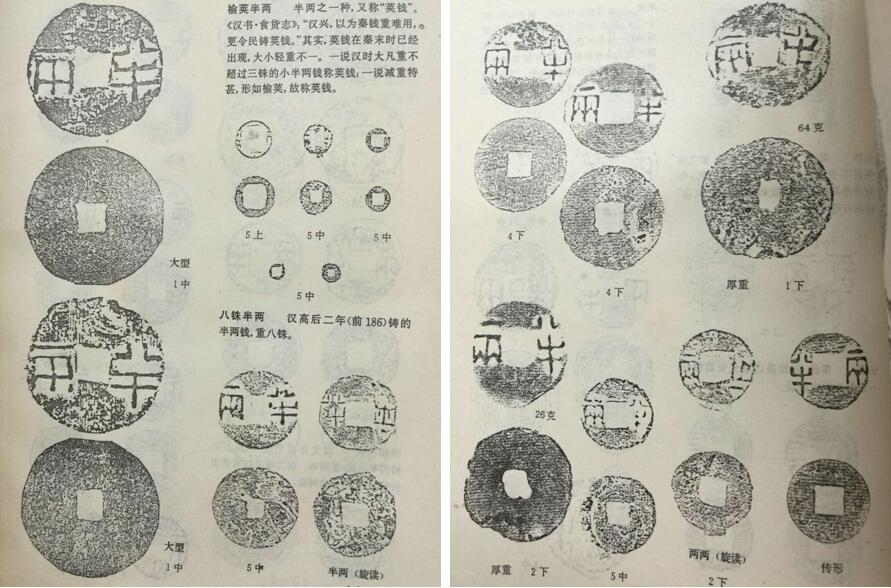 不同時期的半兩錢 拓片