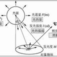 標稱亮度 標稱亮度