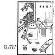 汞齊冶金 汞齊冶金