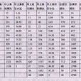 引文 引文