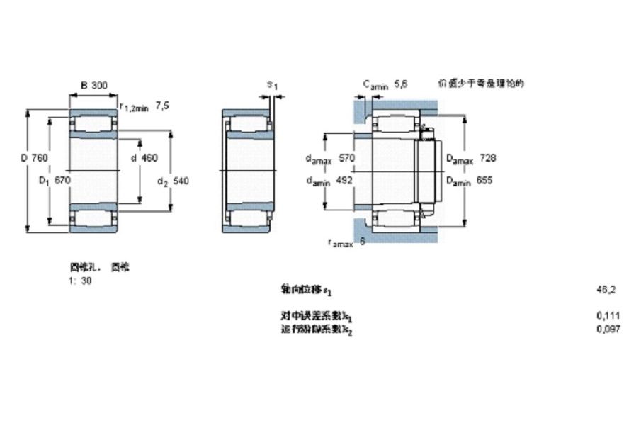SKF C4192K30M軸承