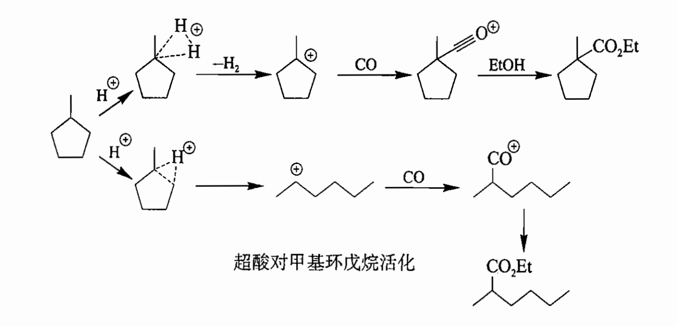 超酸對甲基環戊烷的活化