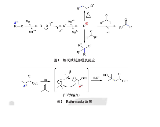 兩極反轉 兩極反轉
